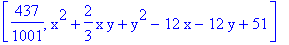[437/1001, x^2+2/3*x*y+y^2-12*x-12*y+51]